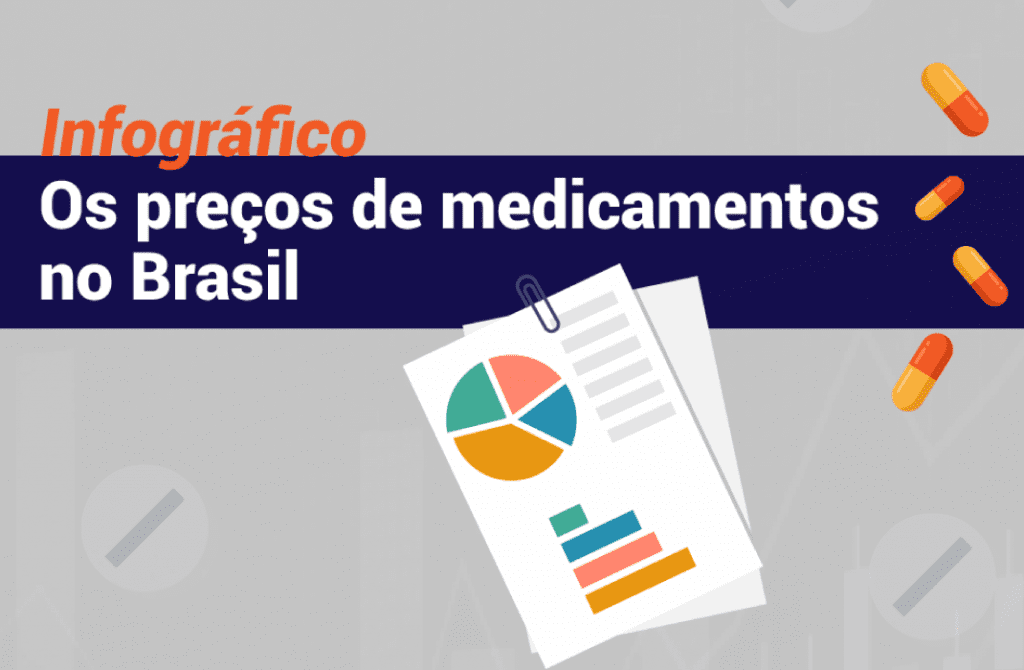 info-os-precos-de-medicamentos-no-brasil